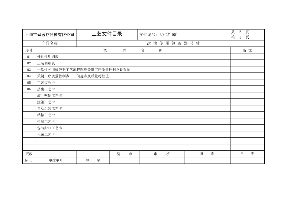 输液器工艺文件2_第2页