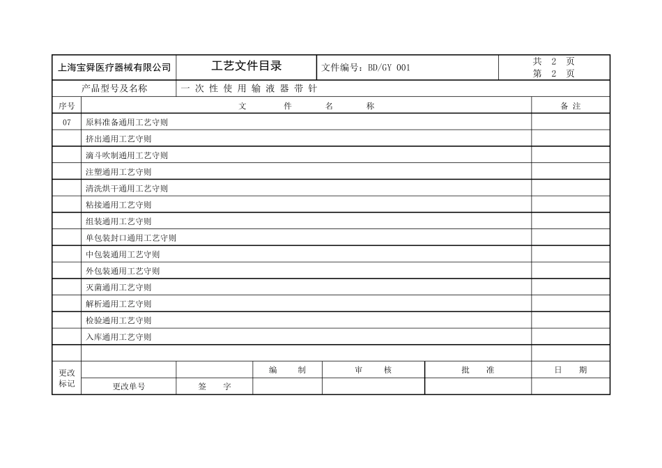 输液器工艺文件2_第3页