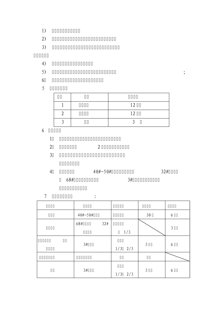 输煤、脱硫系统设备检修保养规程_第3页