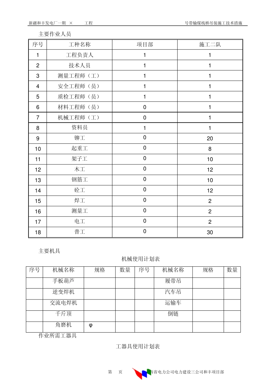 输煤栈桥钢结构吊装施工技术措施_第3页