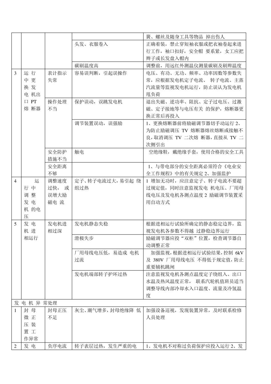 输煤皮带危险点分析_第3页