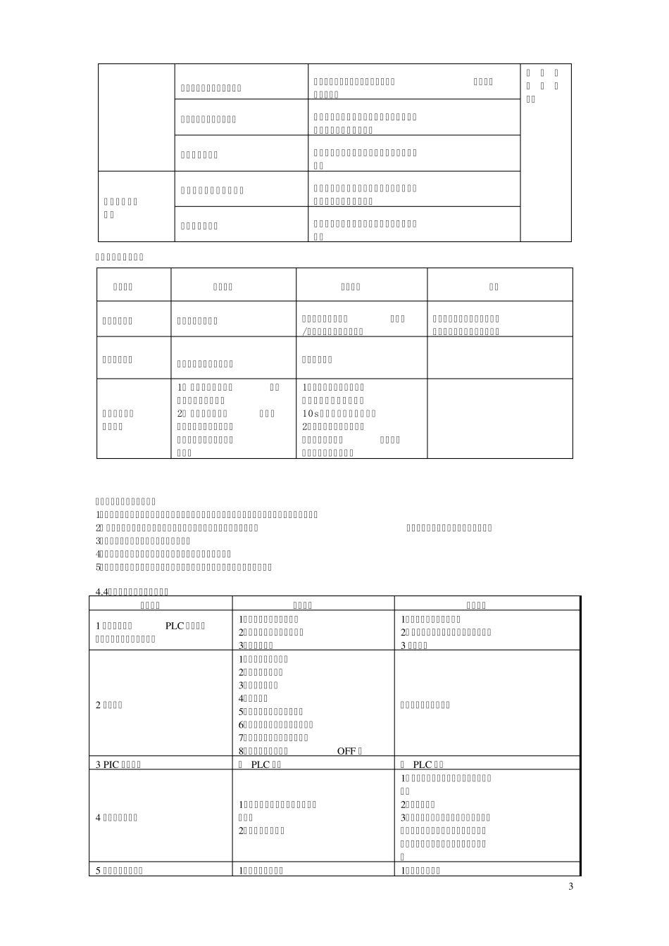 输煤系统设备故障处理_第3页