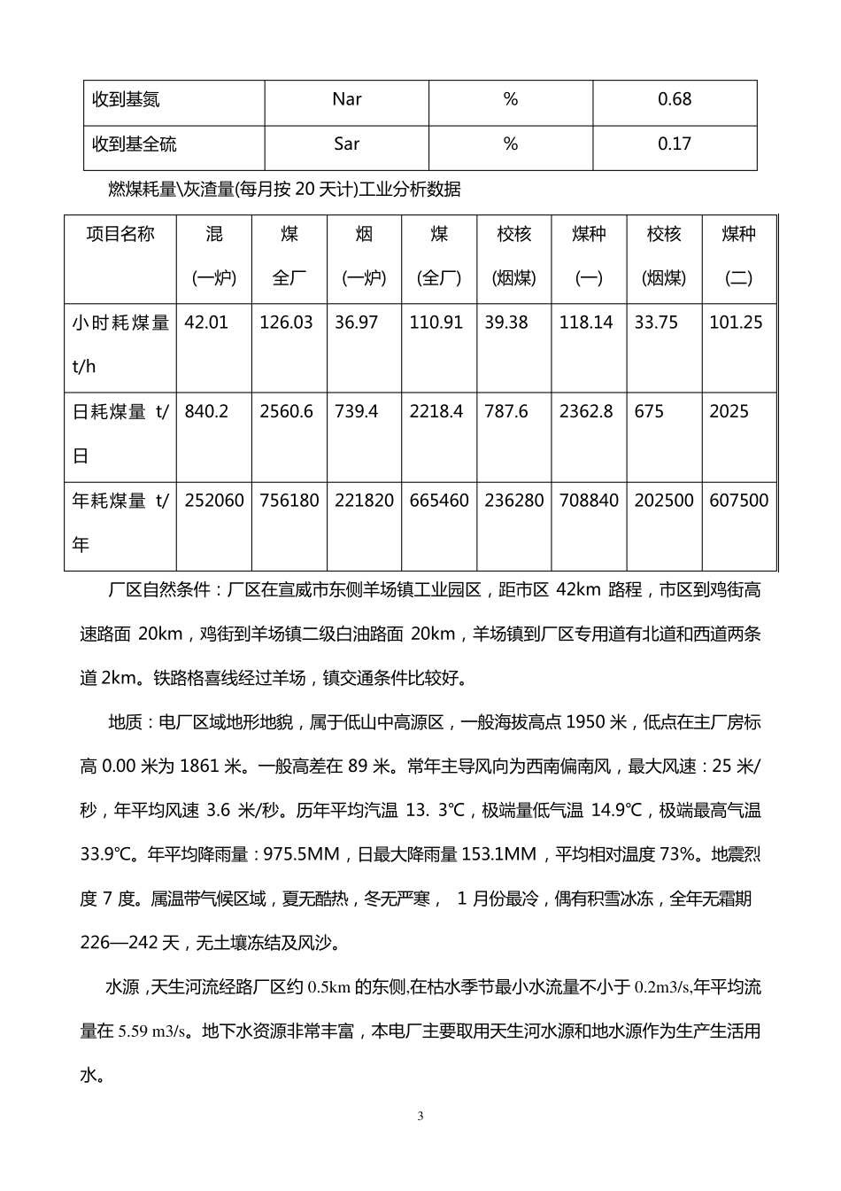 输煤系统运行及维护规程_第3页