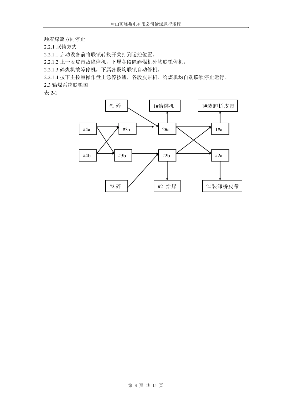 输煤运行规程(新编)_第3页