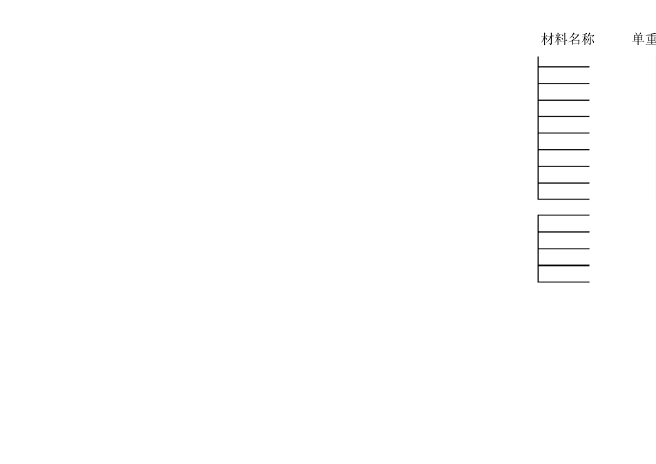 输电线路导线重量换算_第3页