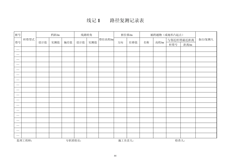 输电线路工程施工质量检查及评级表_第3页