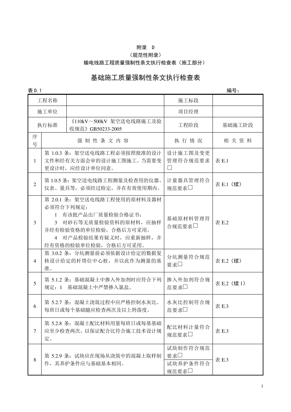 输电线路工程质量强制性条文执行检查表_第1页