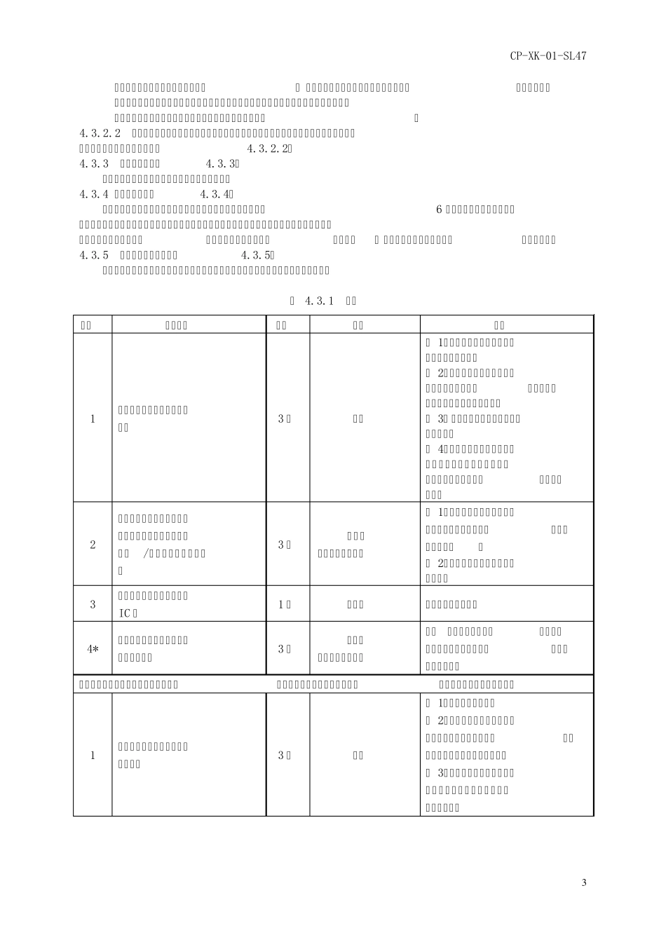 输电线路铁塔产品工业产品生产许可证_第3页