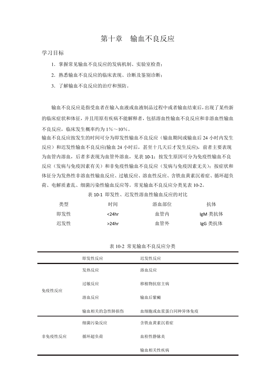 输血不良反应_第1页