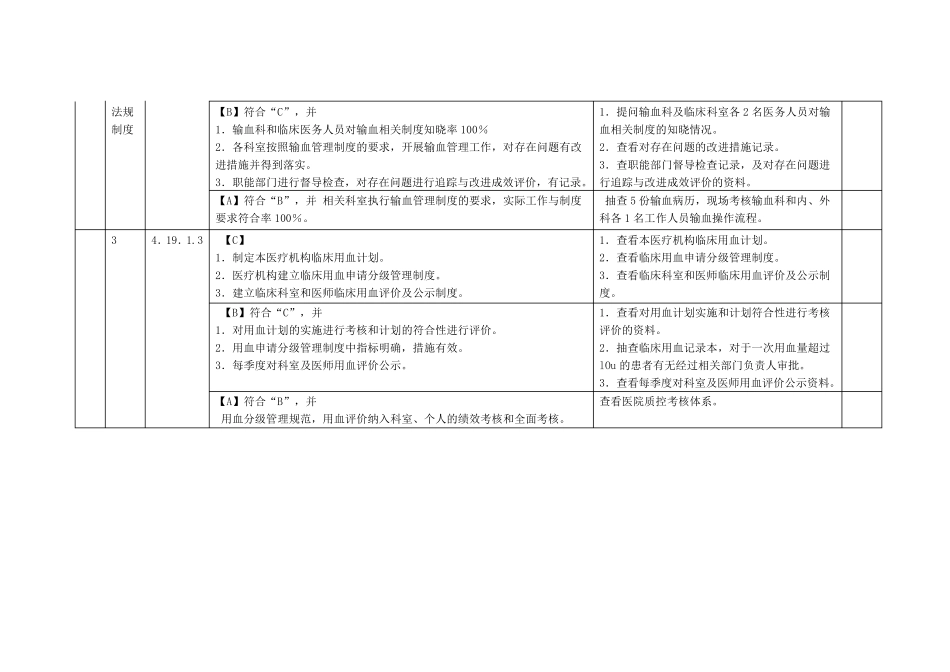 输血科三级综合医院评审标准_第2页