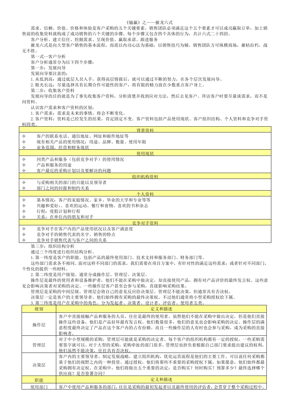 输赢之摧龙六式_第1页