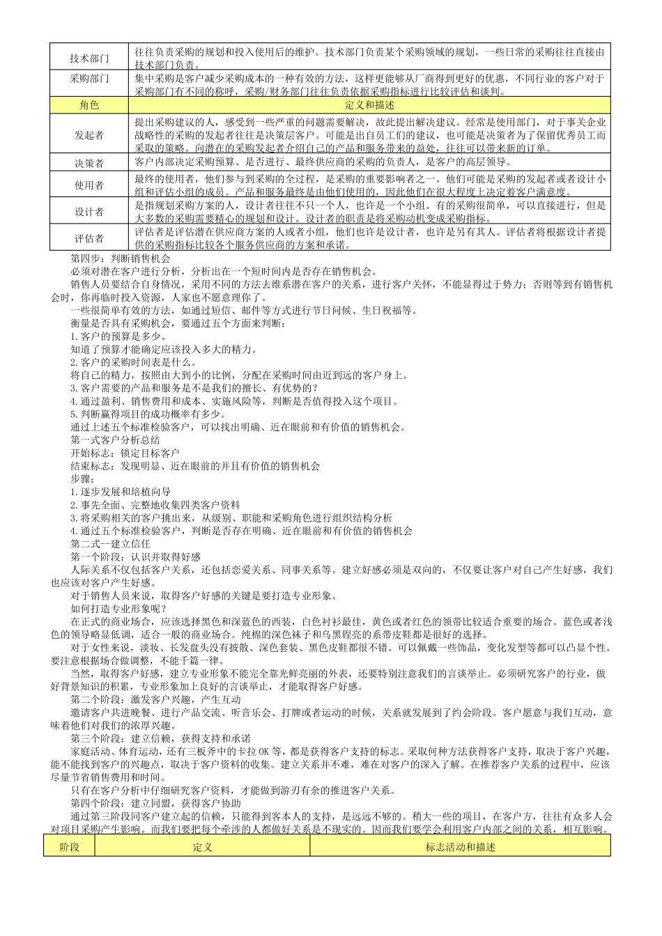 输赢之摧龙六式_第2页