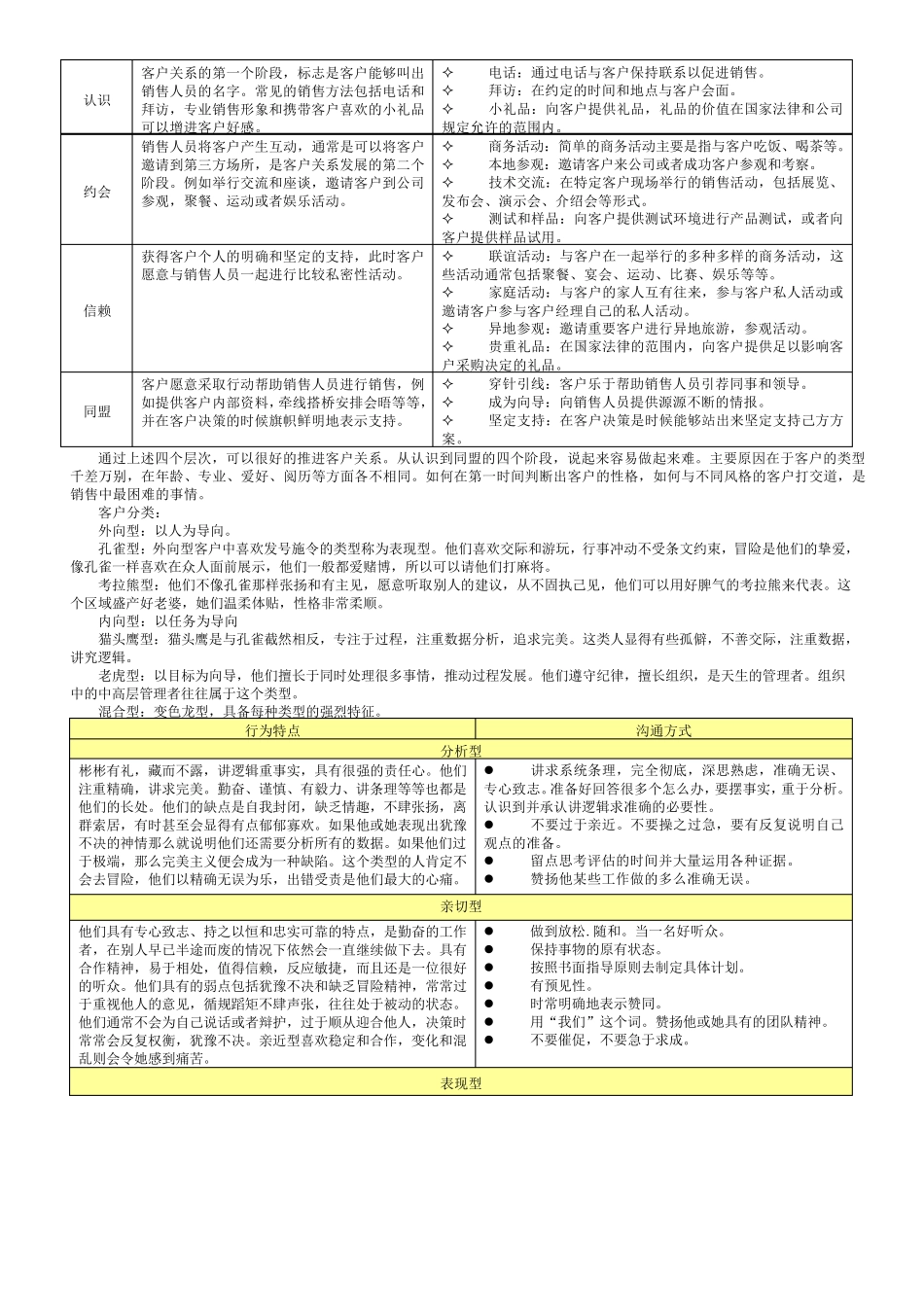 输赢之摧龙六式_第3页