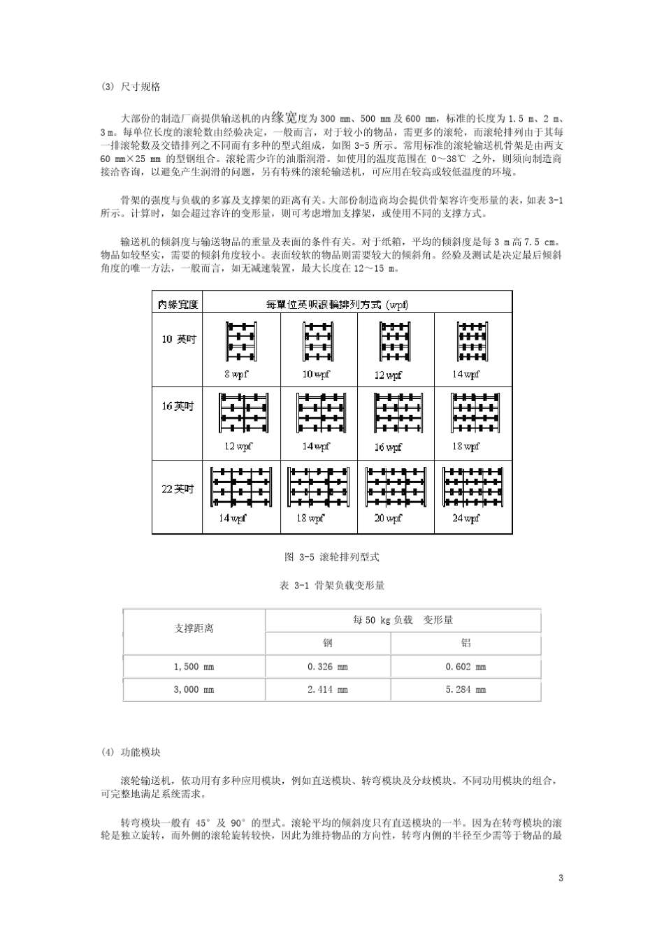 输送机设计资料_第3页