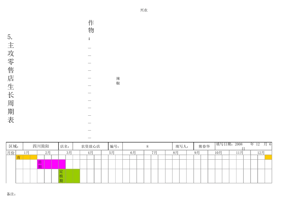 辣椒生长周期表1_第1页