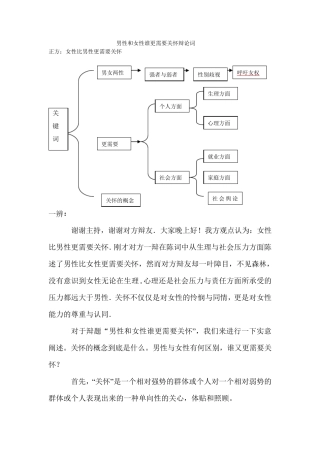 辩论稿《男性和女性谁更需要关怀》