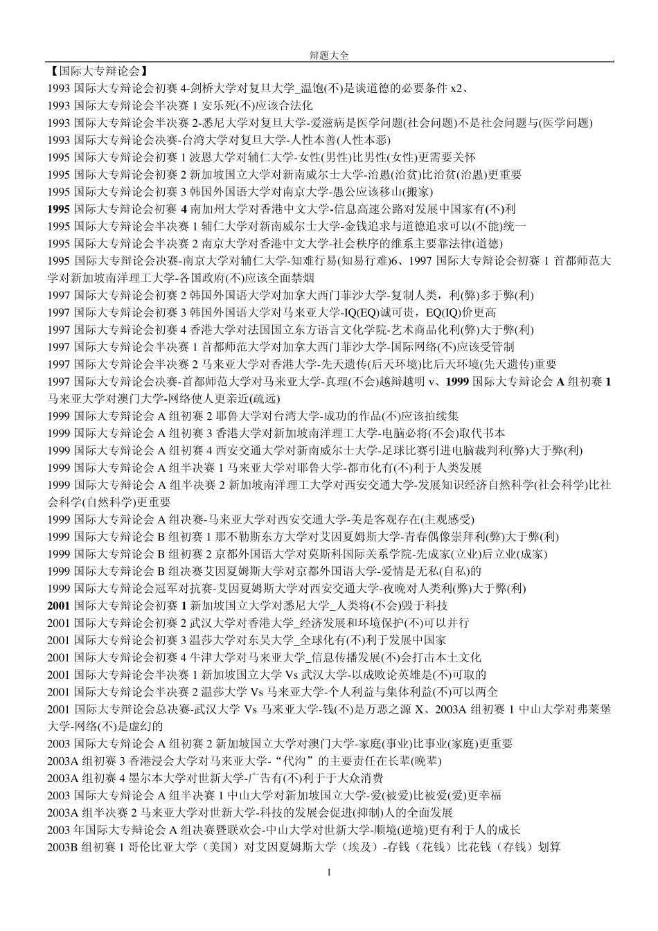 辩题大全(国辩、全辩、名校赛、海峡杯、地方赛事)_第1页