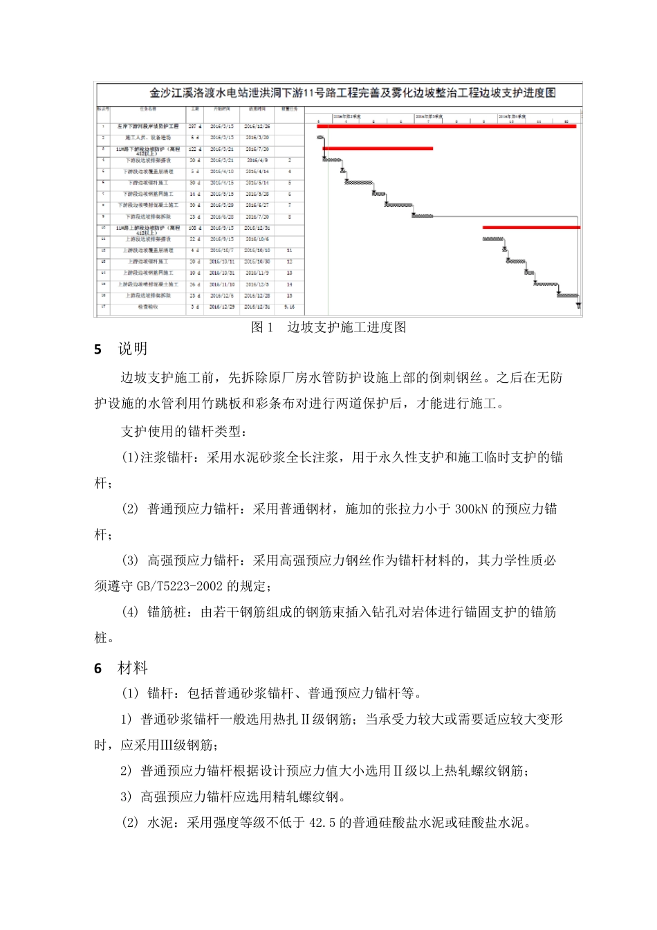 边坡支护施工方案_第3页
