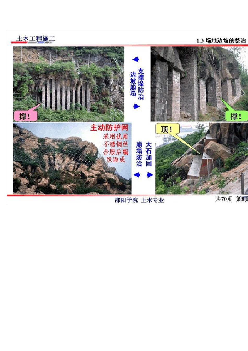 边坡支护工程施工与基坑的支护、降水_第3页
