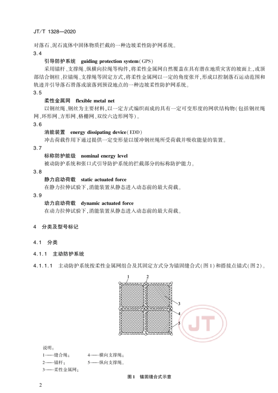 边坡柔性防护网系统JT∕T13282020_第3页