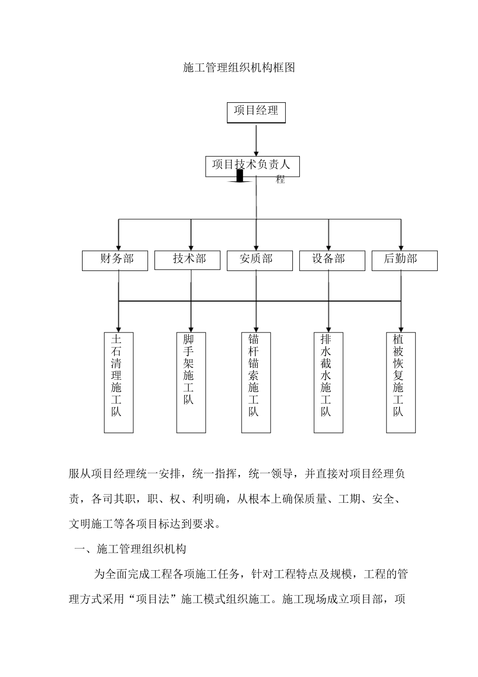 边坡治理施工组织设计_第3页