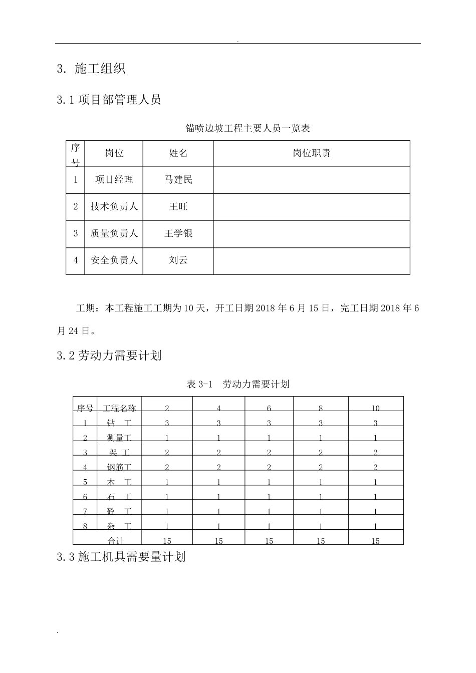 边坡锚杆喷浆施工方案_第2页