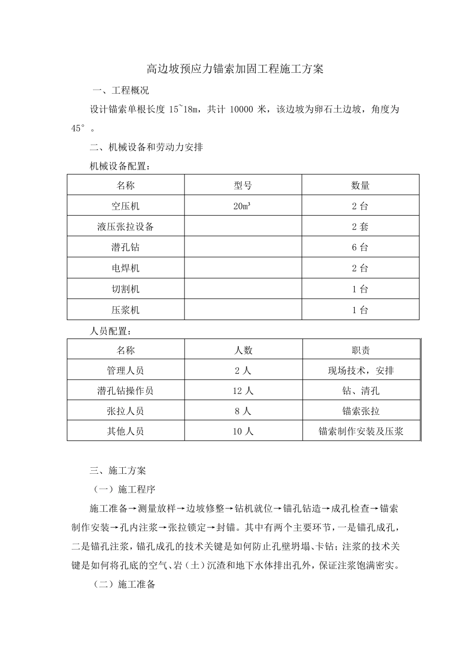 边坡锚索加固施工方案_第2页