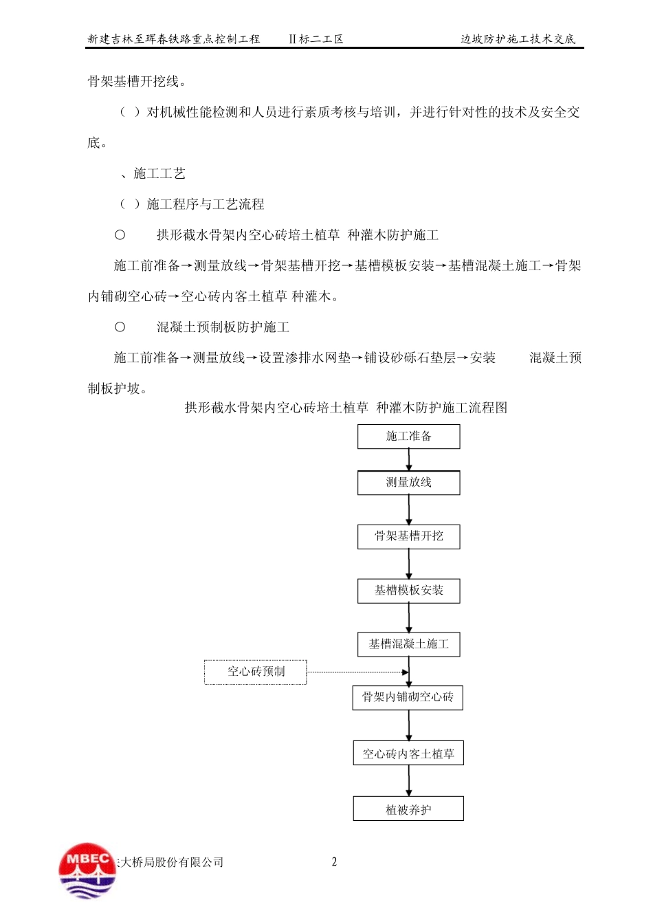 边坡防护技术交底_第2页