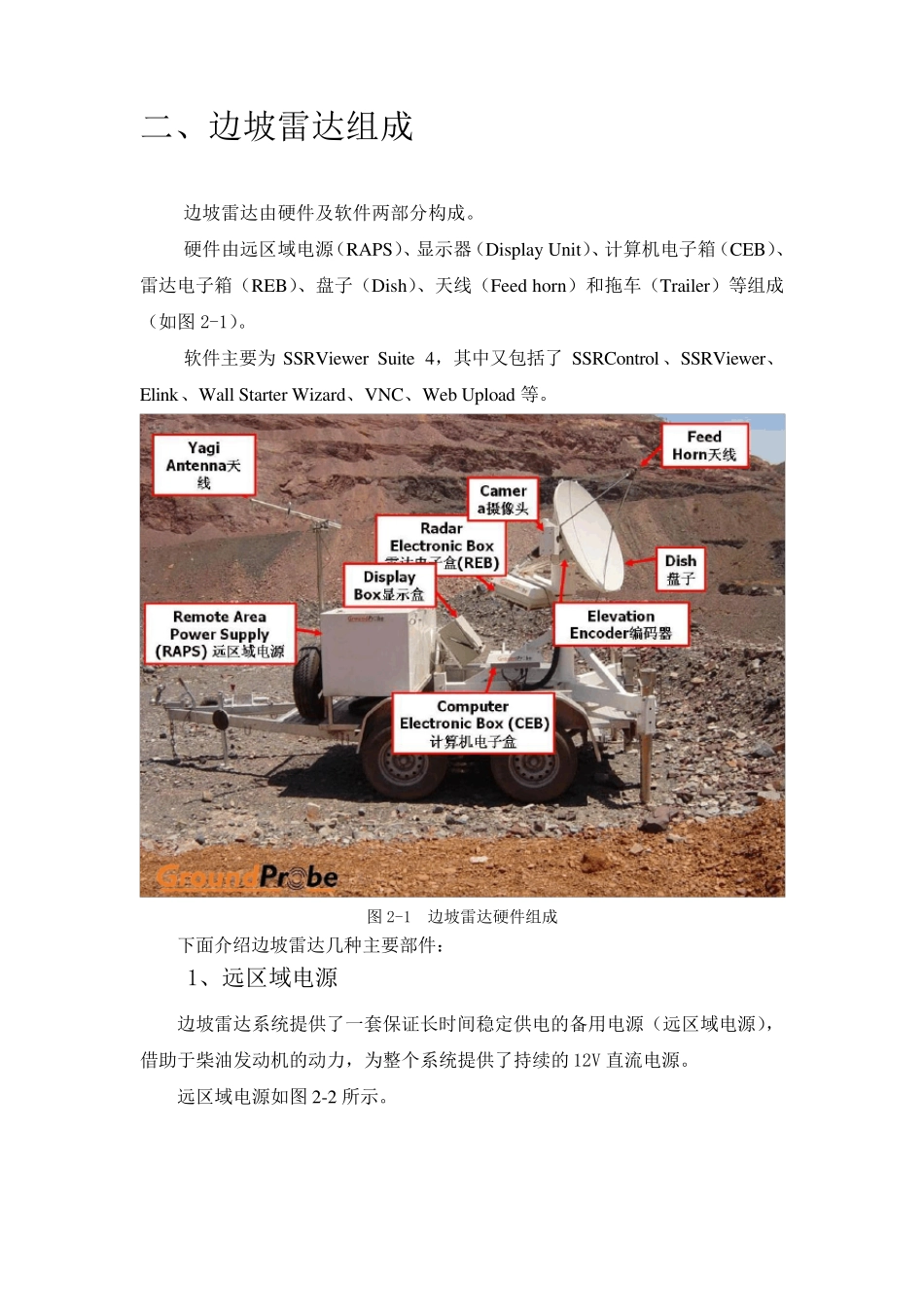 边坡雷达(SSR)介绍_第2页