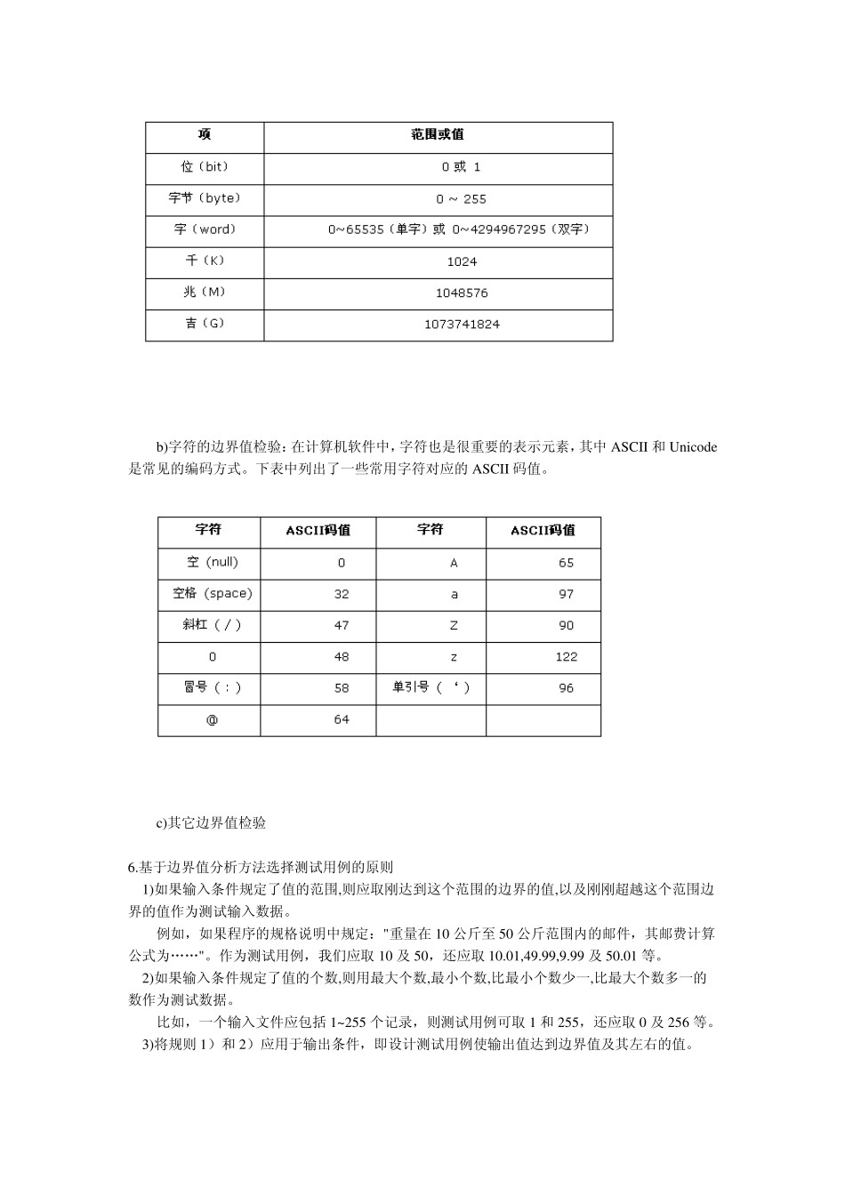 边界值分析方法_第3页