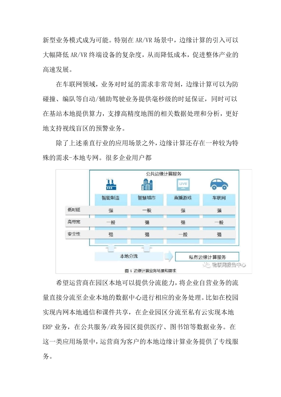 边缘计算技术_第3页