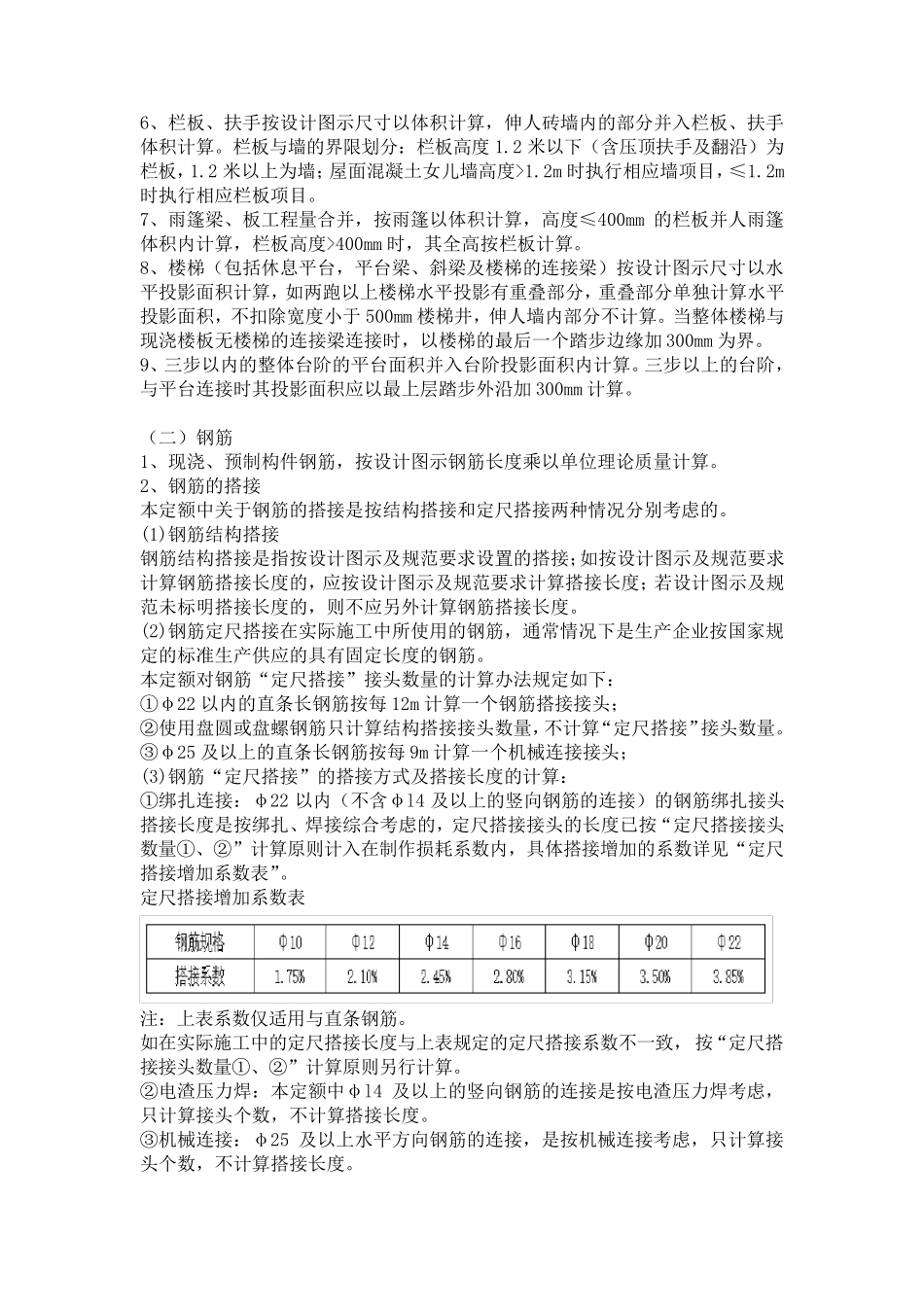 辽宁2017新定额规则对比_第3页