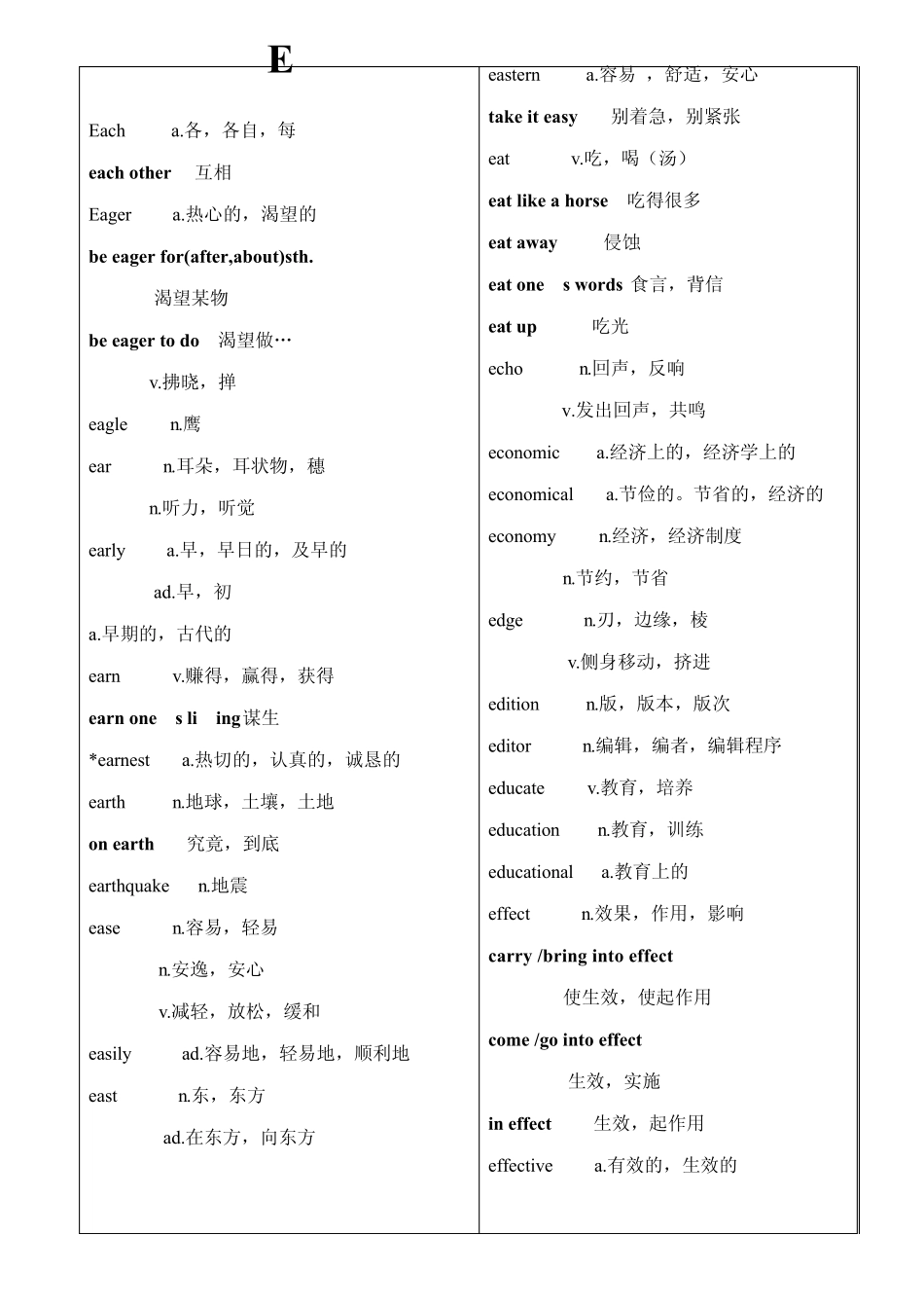 辽宁学位英语词汇EF_第1页