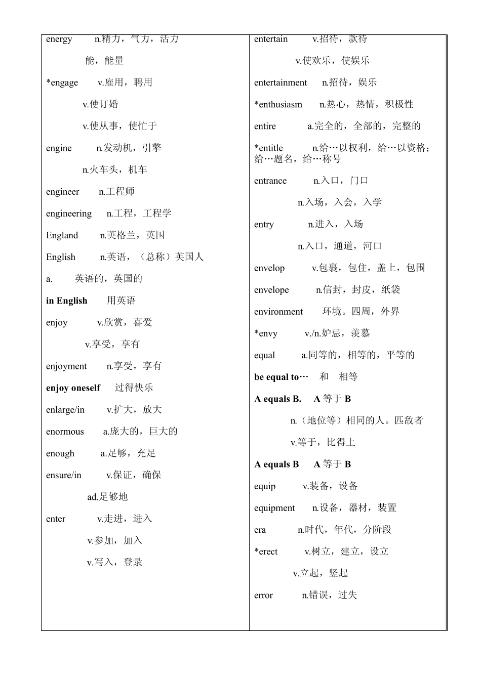 辽宁学位英语词汇EF_第3页