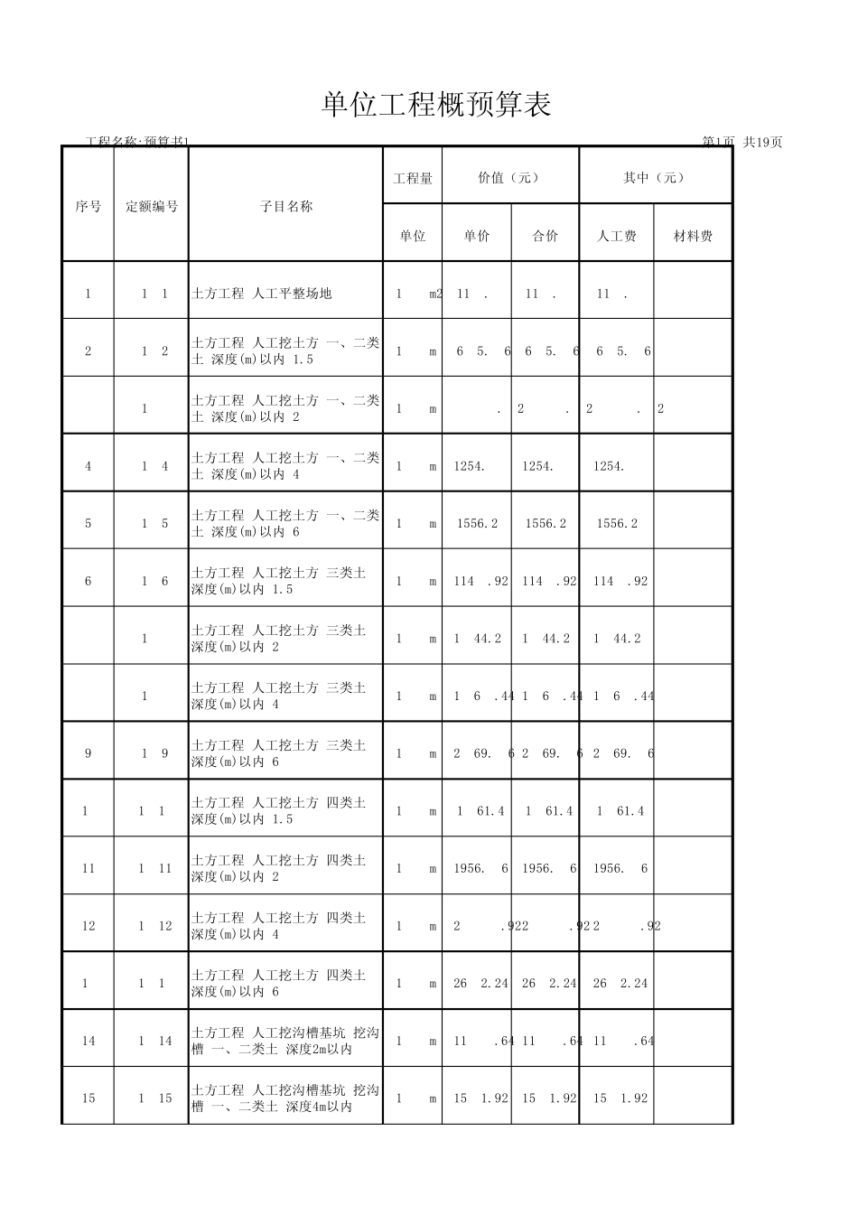 辽宁建筑工程定额电子版(2008土建定额)_第1页