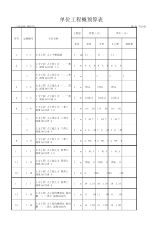 辽宁建筑工程定额电子版(2008土建定额)