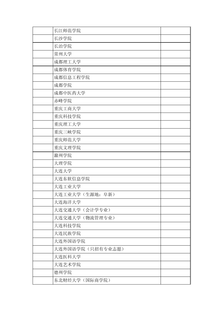 辽宁省2012年普通高等院校招生本科第二批文史类院校最低录取分数线汇总_第2页