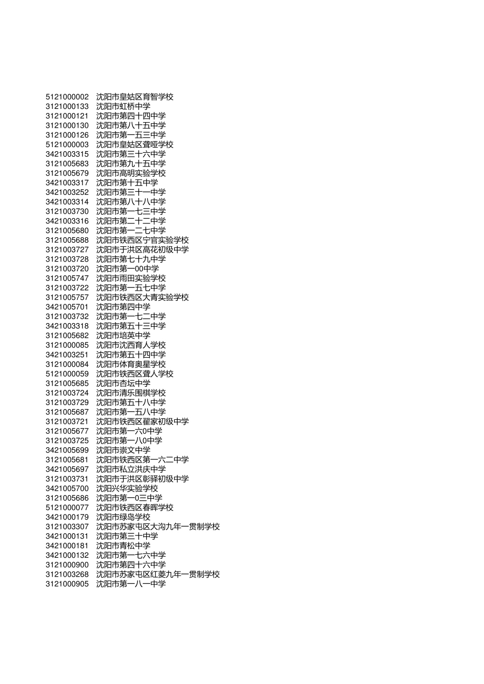 辽宁省中小学校标识码[权威发布]_第3页