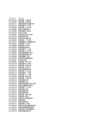 辽宁省中小学校标识码[权威发布]
