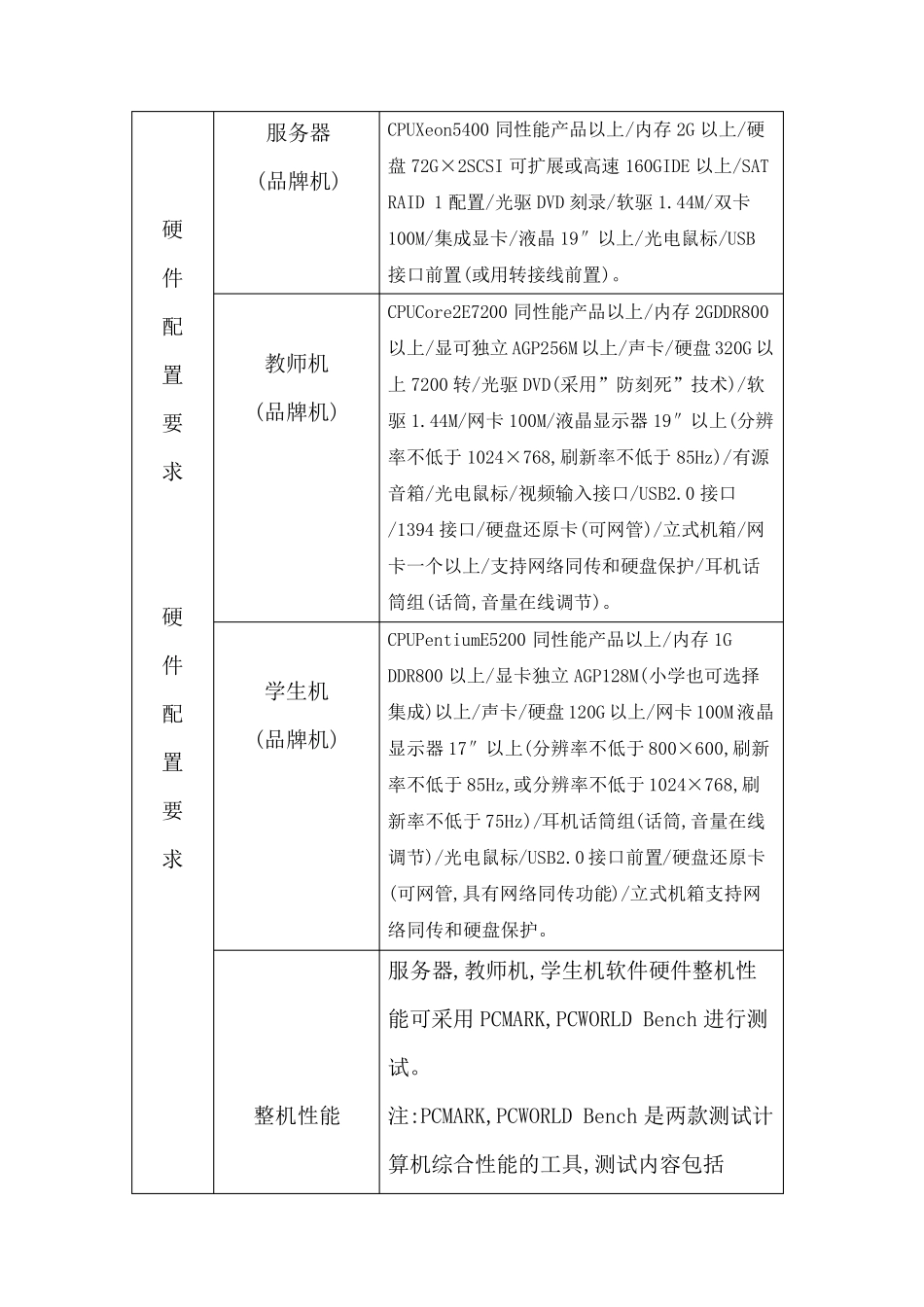 辽宁省义务教育学校教育技术装备规范_第3页