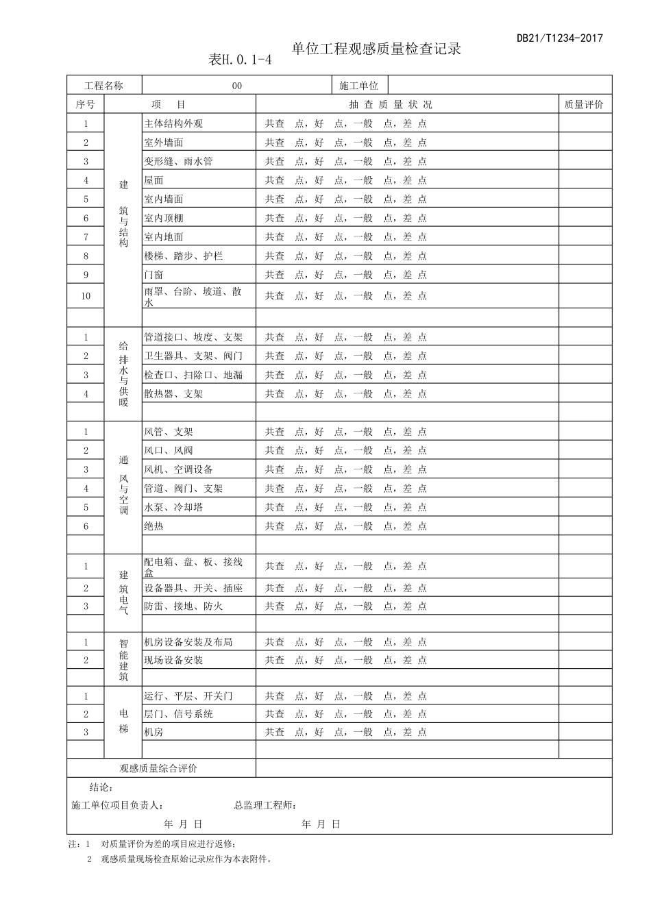 辽宁省工程质量验收实施细则2017版_第2页