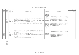 辽宁省幼儿园评估定级标准