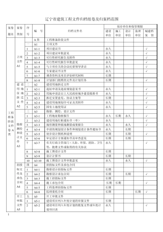 辽宁省建筑工程文件归档组卷及归案档范围
