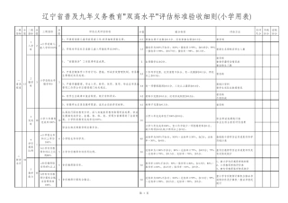 辽宁省普及九年义务教育双高水平评估标准验收细则
