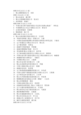 辽宁鞍山法人查询