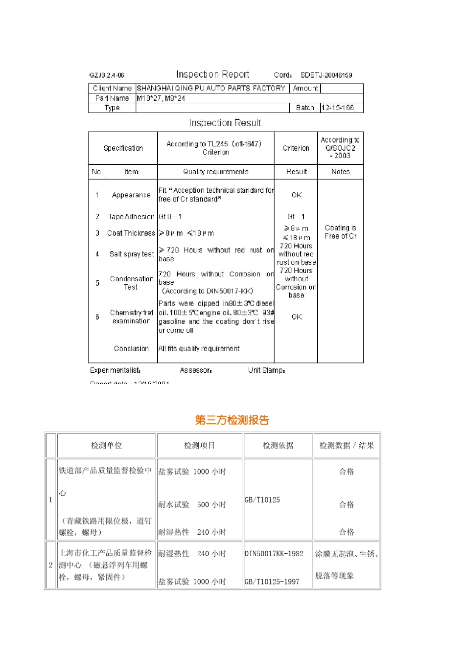 达克罗表面处理方式_第3页