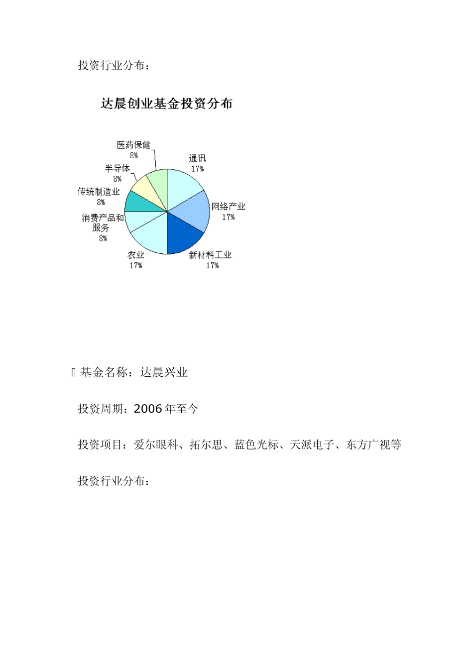 达晨创投资料_第3页