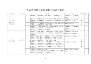 达标升级创优评审项点标准