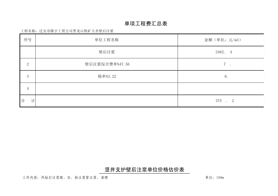 迁安注浆预算_第3页