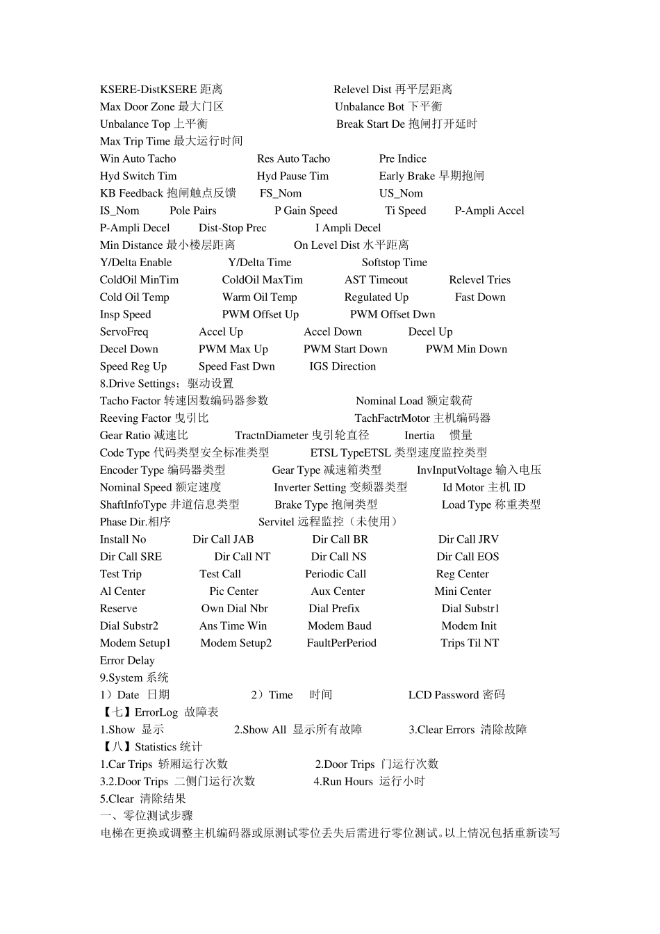 迅达5400部分调试资料说明_第3页